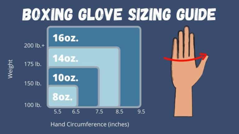 How To Find The Right Size Boxing Gloves The Basement Warrior