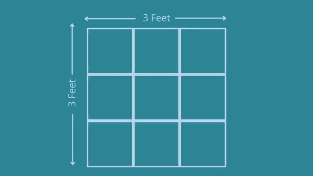 a 3x3 grid to further explain how to set up the workout exercise for boxing footwork